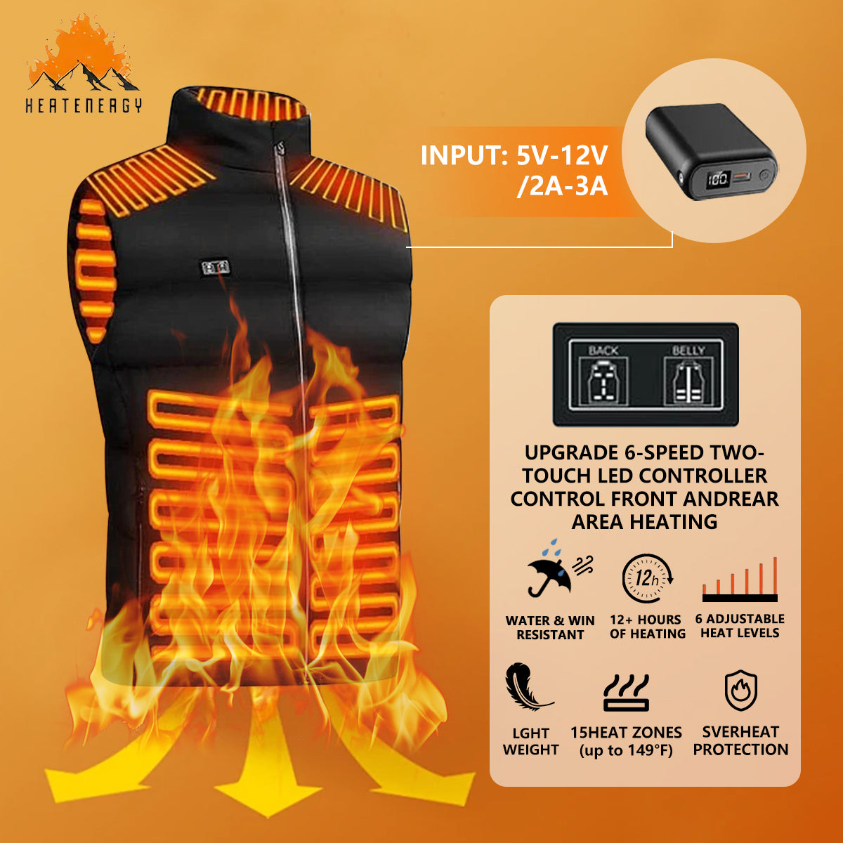 🔥Limited-Time Discount 56% OFF🔥 2025 Updated Version Two-touch 15Heat Zones LED Controller Heated Vest For Men & Women With Battery Pack