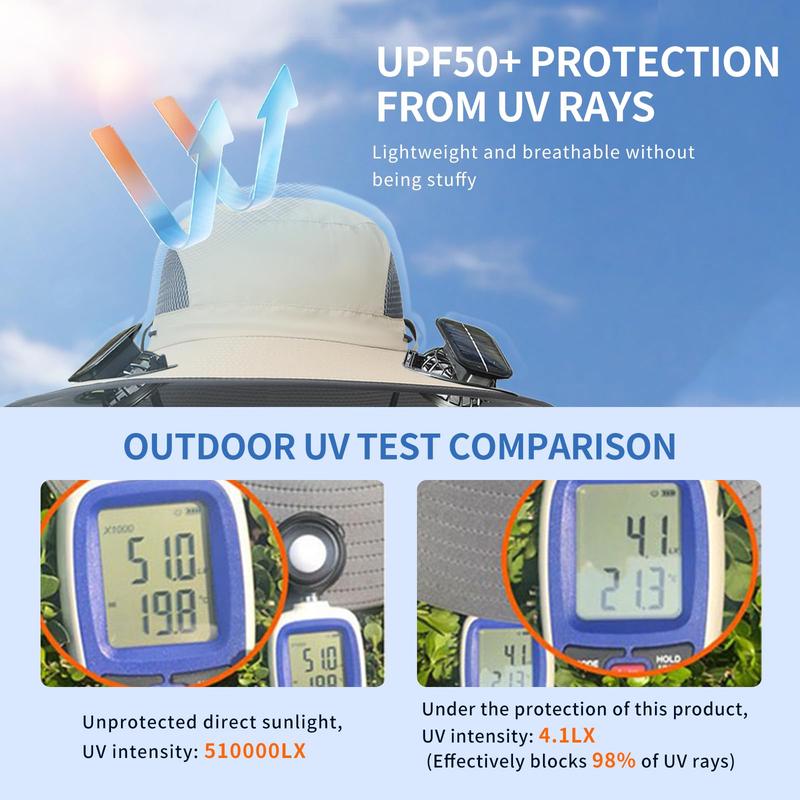 đ 50K+ SOLD! â Almost Gone-âĄ2025 New Ultralight Solar Fan Sun Hat â Lighter Than a Baseball!âŸ