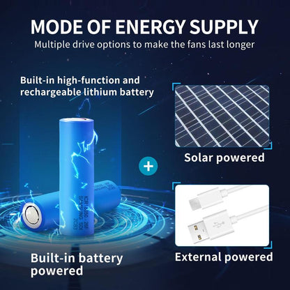 🏆 50K+ SOLD! – Almost Gone-⚡2025 New Ultralight Solar Fan Sun Hat – Lighter Than a Baseball!⚾